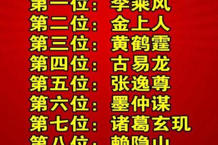 中国的风水_中国最厉害的风水大师有哪些