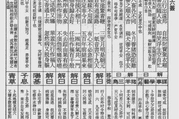 清水祖师灵签签诗