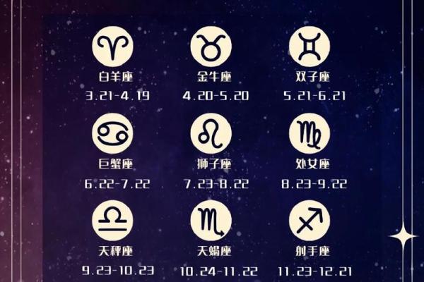 2010年9月30日是哪个星座