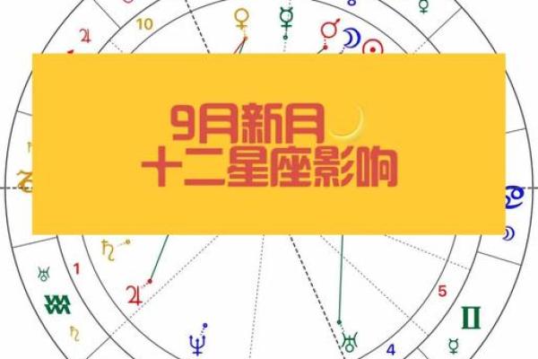 2010年9月30日是哪个星座