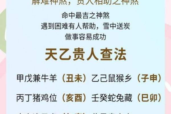 长寿八字命理特征看你何时遇到贵人