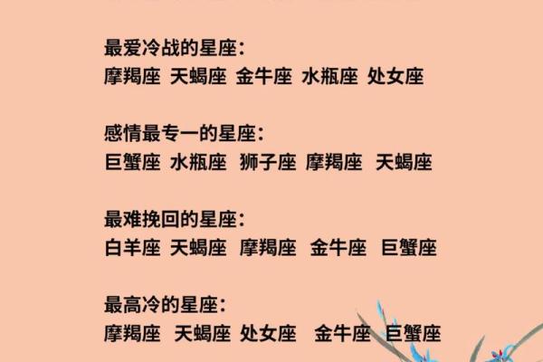 十二星座中哪个会被冷落