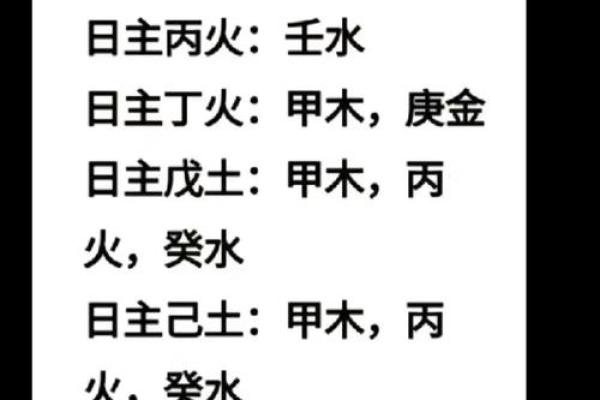 火命八字缺火