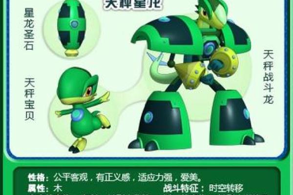 能召唤龙的星座有哪些