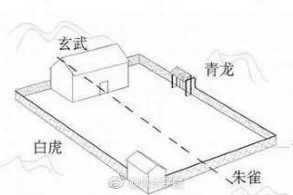 阻碍前程的风水你知道几个？
