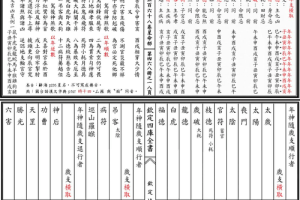 紫薇斗数不发富