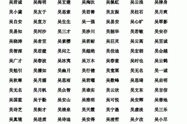 生辰八字姓名测算评分