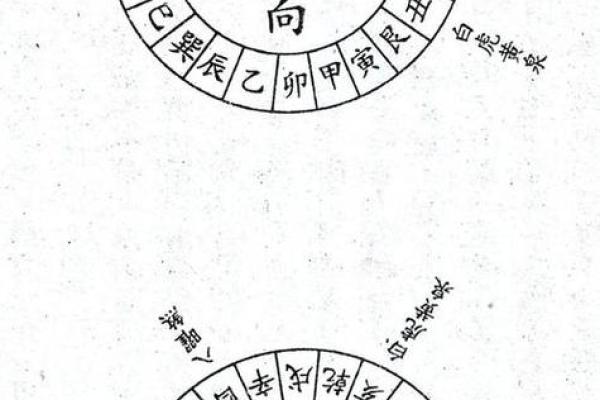 风水也分性别？旺女风水大公开