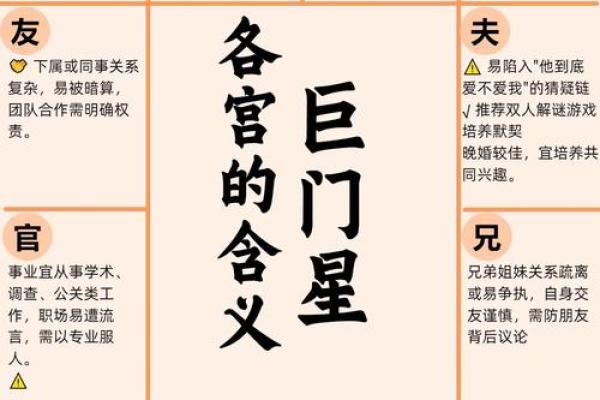 婚前很多女朋友紫微斗数 大家婚前有过几个男朋友？
