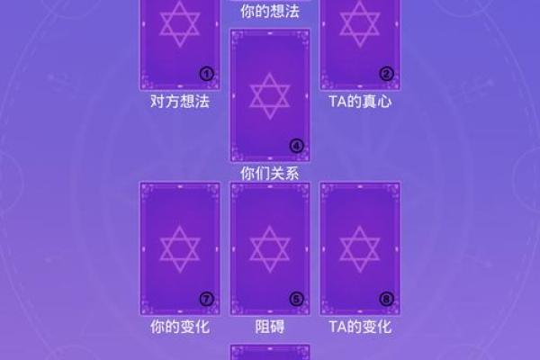 塔罗测试你该如何走出失恋阴影迎接全新人生？