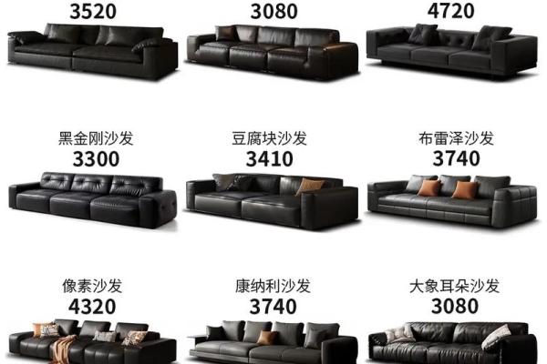 十二星座适合用的沙发品牌