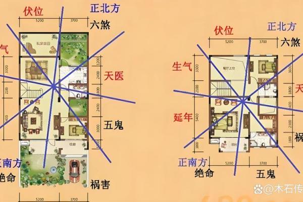 室内的风水_居家风水真有那么讲究吗