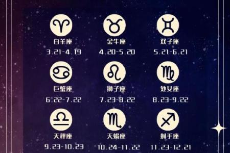 2010年9月30日是哪个星座