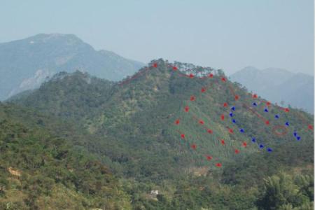 寻找风水宝地以峦头为本