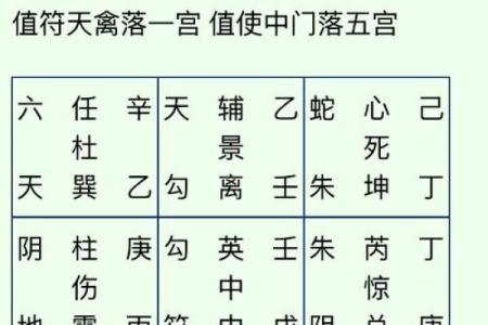 【财运测试】群星逆行冲击大，你的财运会不会受影响？