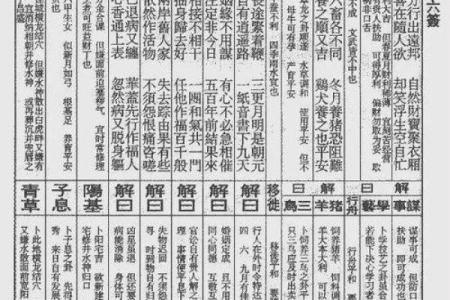 元山寺佛祖灵签查询