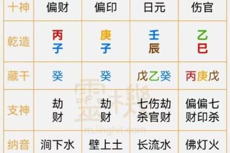 怎么算命里五行缺什么,怎么算自己命里缺什么