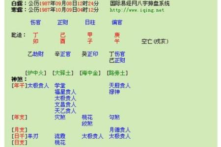 八字吉祥数字查询