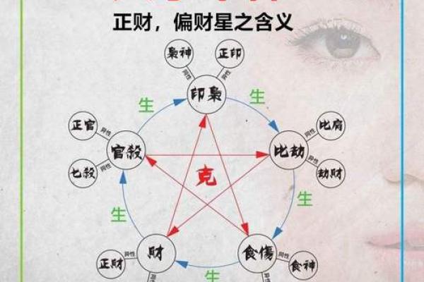 八字测算你适合当老板吗