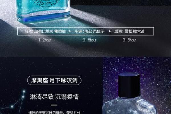 十二星座最适合哪种香水男士