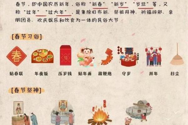 中国的春节有哪些习俗风水