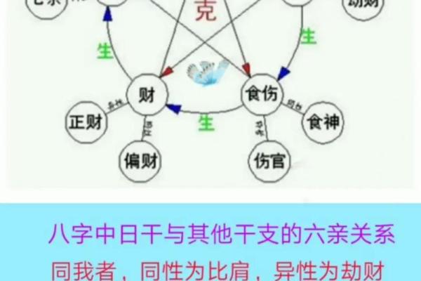 算命生男孩生女孩准吗