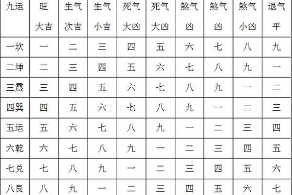 测试名字命格查询吉凶