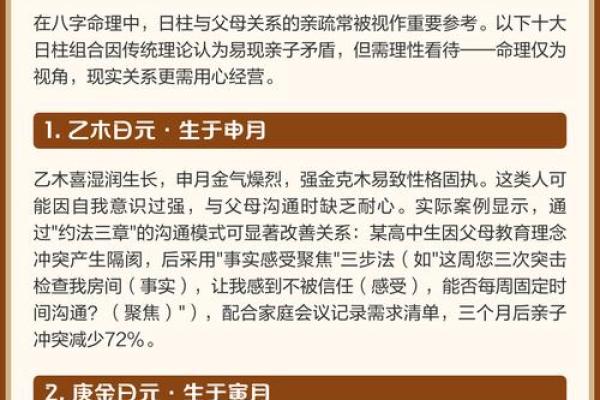 什么八字的人不孝顺父母 八字不孝父母