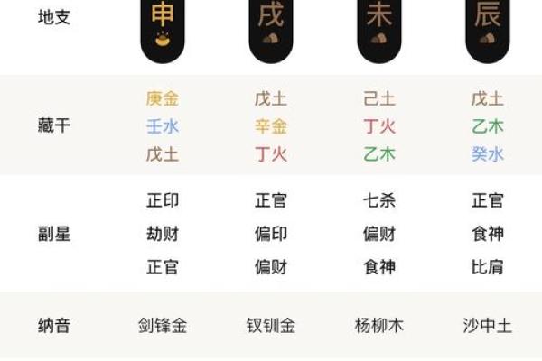 年柱巳亥冲代表什么 八字巳亥冲是什么