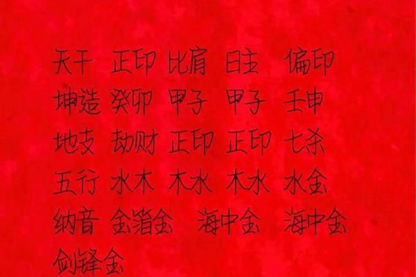 延吉生辰八字算命