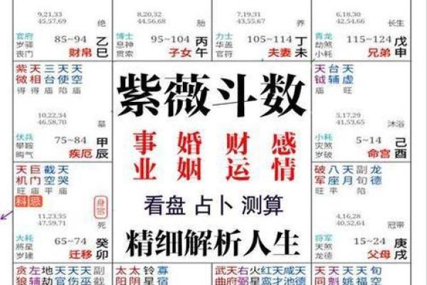 延吉生辰八字算命