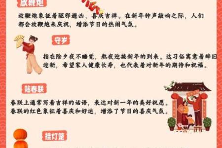 中国的春节有哪些习俗风水
