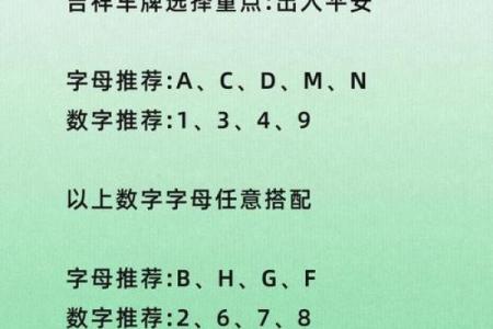 车牌号的风水讲究你知道吗？