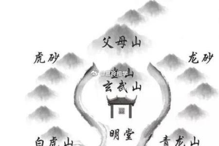 怎么查看我国名人祖坟风水大全