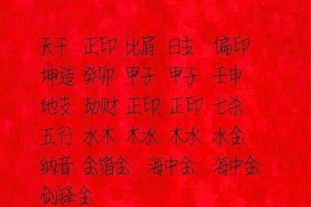 延吉生辰八字算命