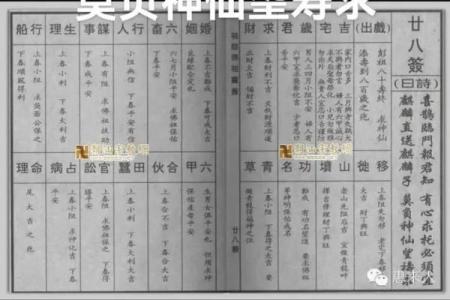 佛祖求职灵签怎么写好