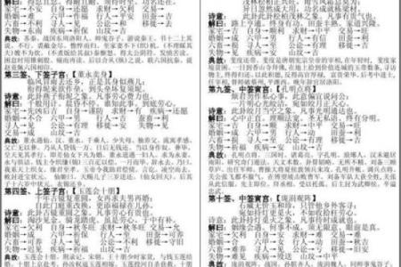 观音灵签第一签是好签