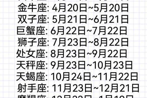 6月5日是什么星座 6月5日属于哪个星座