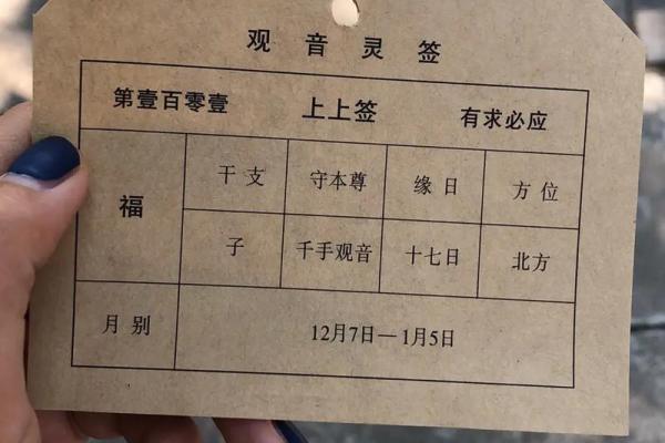 观音灵签病祈福安什么意思
