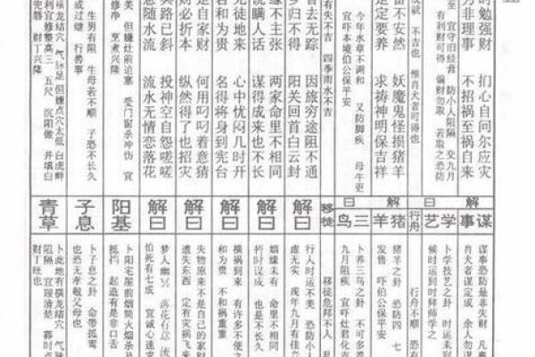 天后灵签44签解签感情