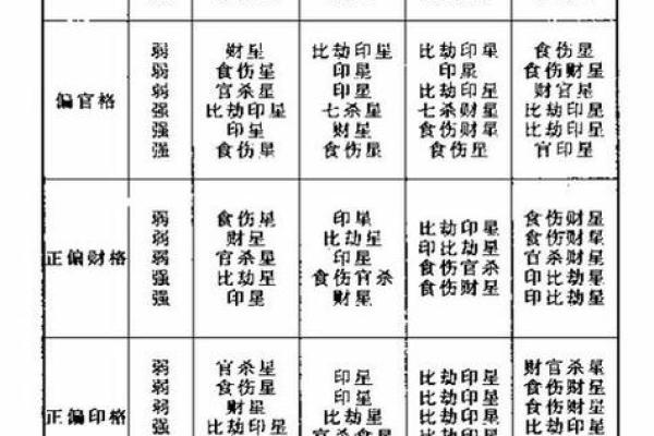 八字算命起名