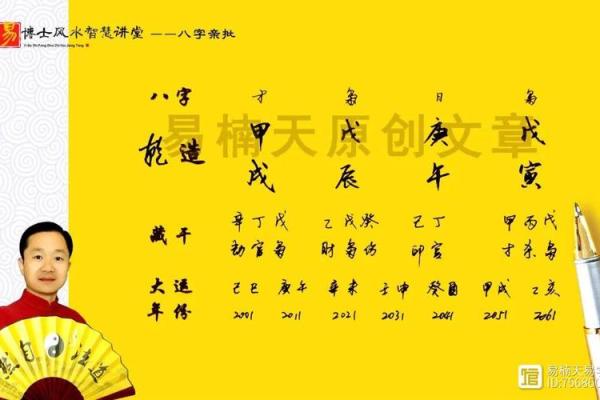 婆媳八字