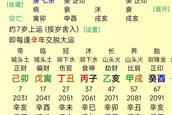 生辰八字是如何测算出一个人的性格和命运的？