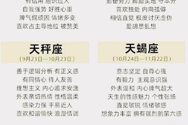 the9每个人的星座运势