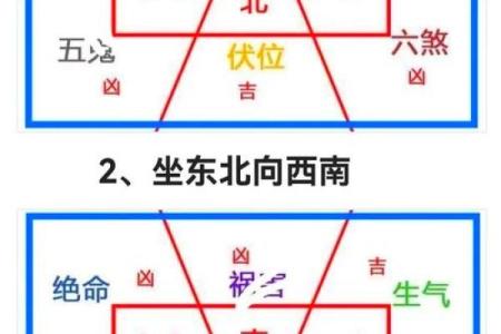 家中风水布局旺财有哪些讲究