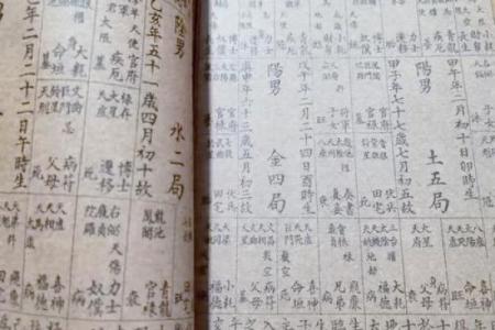 紫薇斗数宫不好