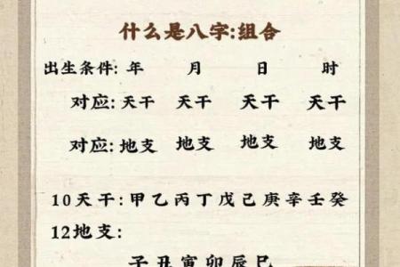 八字顾问网