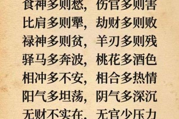 八字财弱