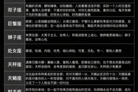 日常危机感十足 甚至有些神经过敏的星座
