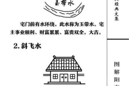 农村入户怎么设计房子风水